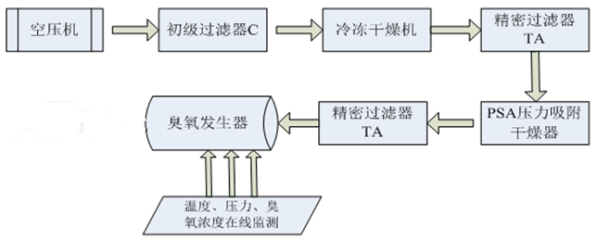 1614065165708087.png image.png